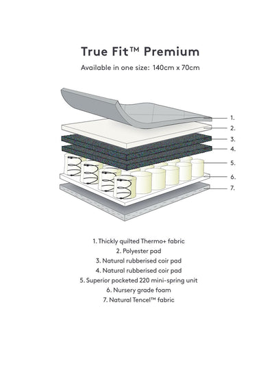 Silver Cross Quilted TrueFit Premium Cot Bed Pocket Sprung Mattress