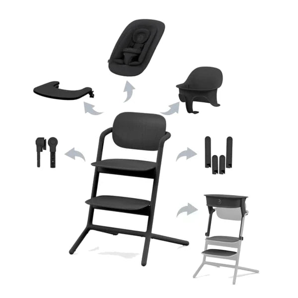 Cybex Lemo 5 in 1 Set - Stunning Black – Baby Nest