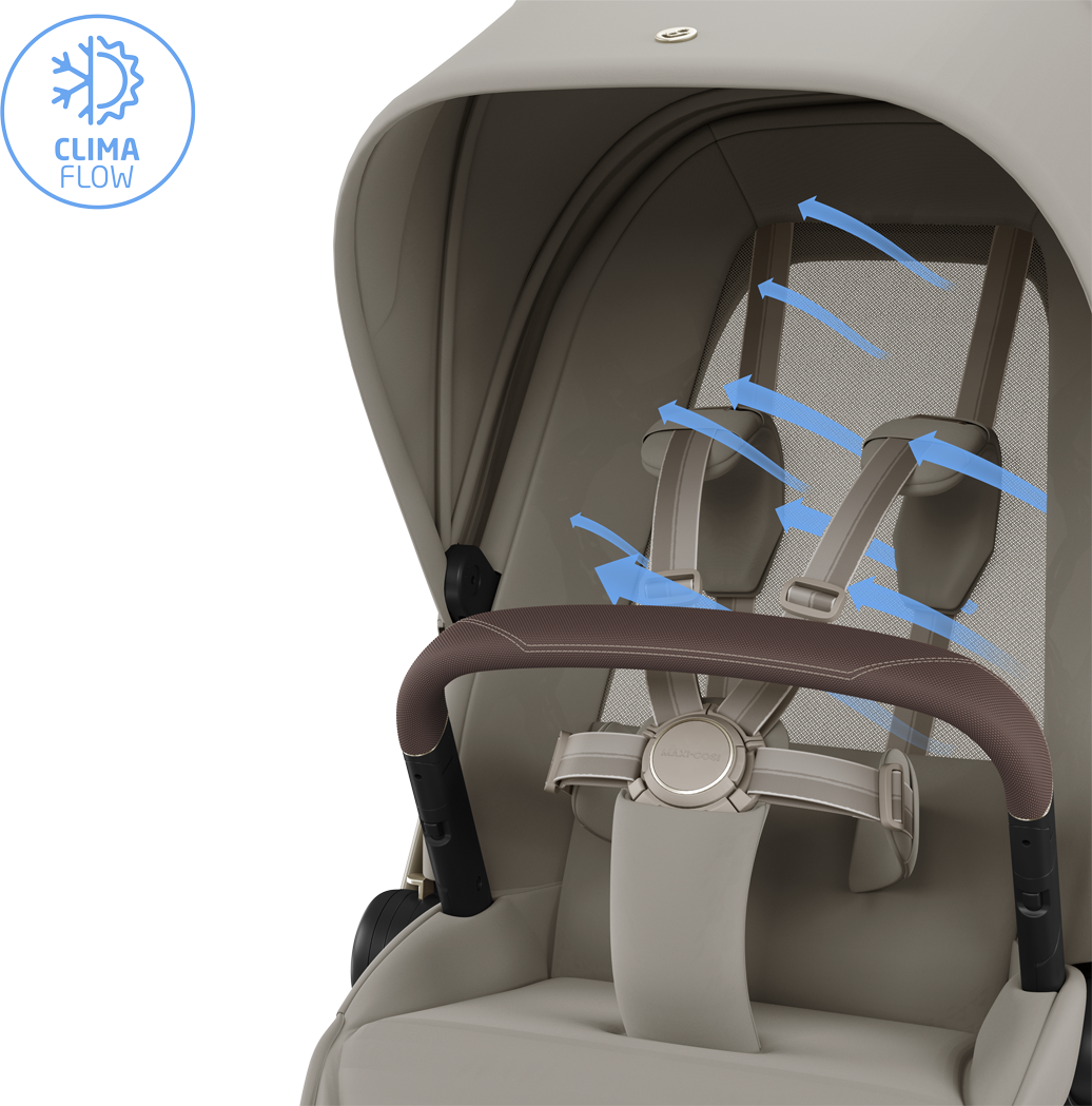 Maxi-Cosi FAME 8 Piece Ultimate Travel System - Sapphire Sand