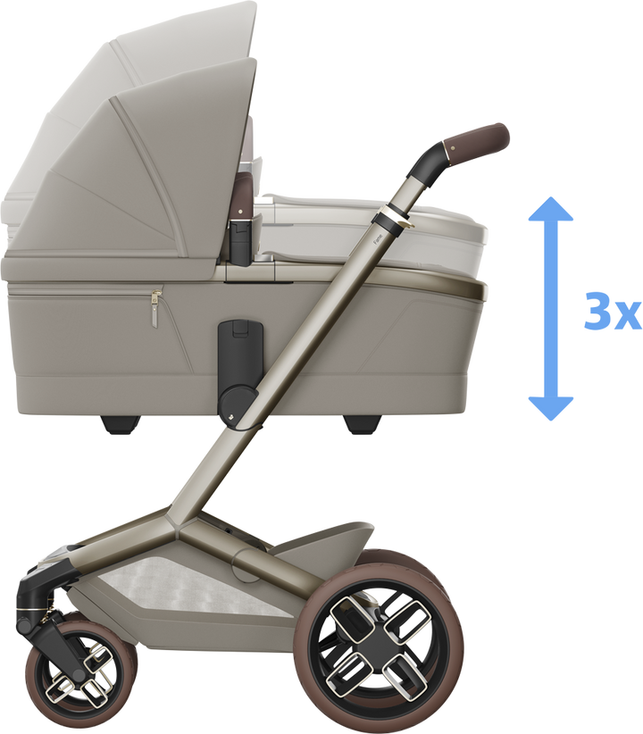 Maxi-Cosi FAME 8 Piece Ultimate Travel System - Sapphire Sand