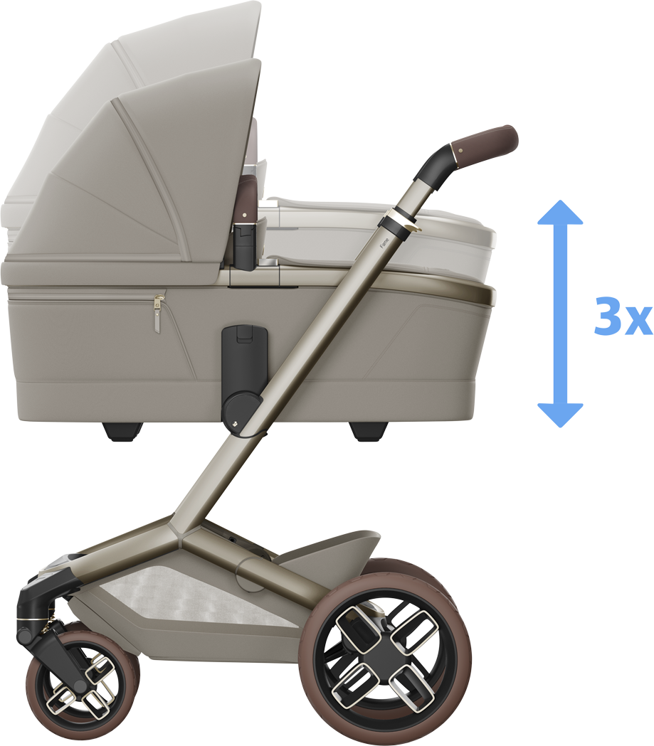 Maxi-Cosi FAME 10 Piece Premium Travel System - Sapphire Sand