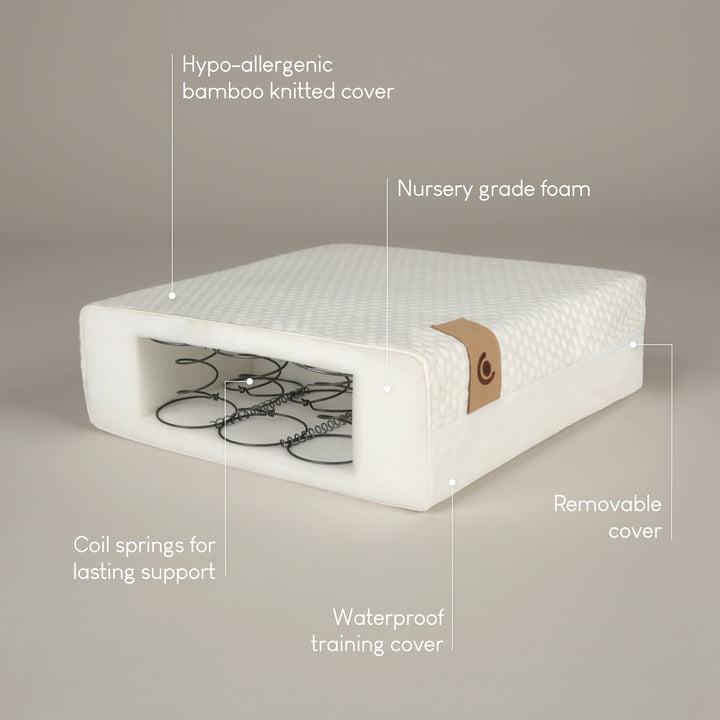 CuddleCo Harmony Hypo Allergenic Bamboo Sprung Cot Bed Mattress