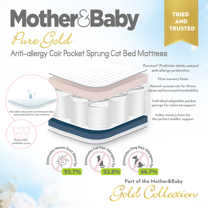 Mother&Baby Pure Gold Anti Allergy Coir Pocket Sprung Cot Bed Mattress