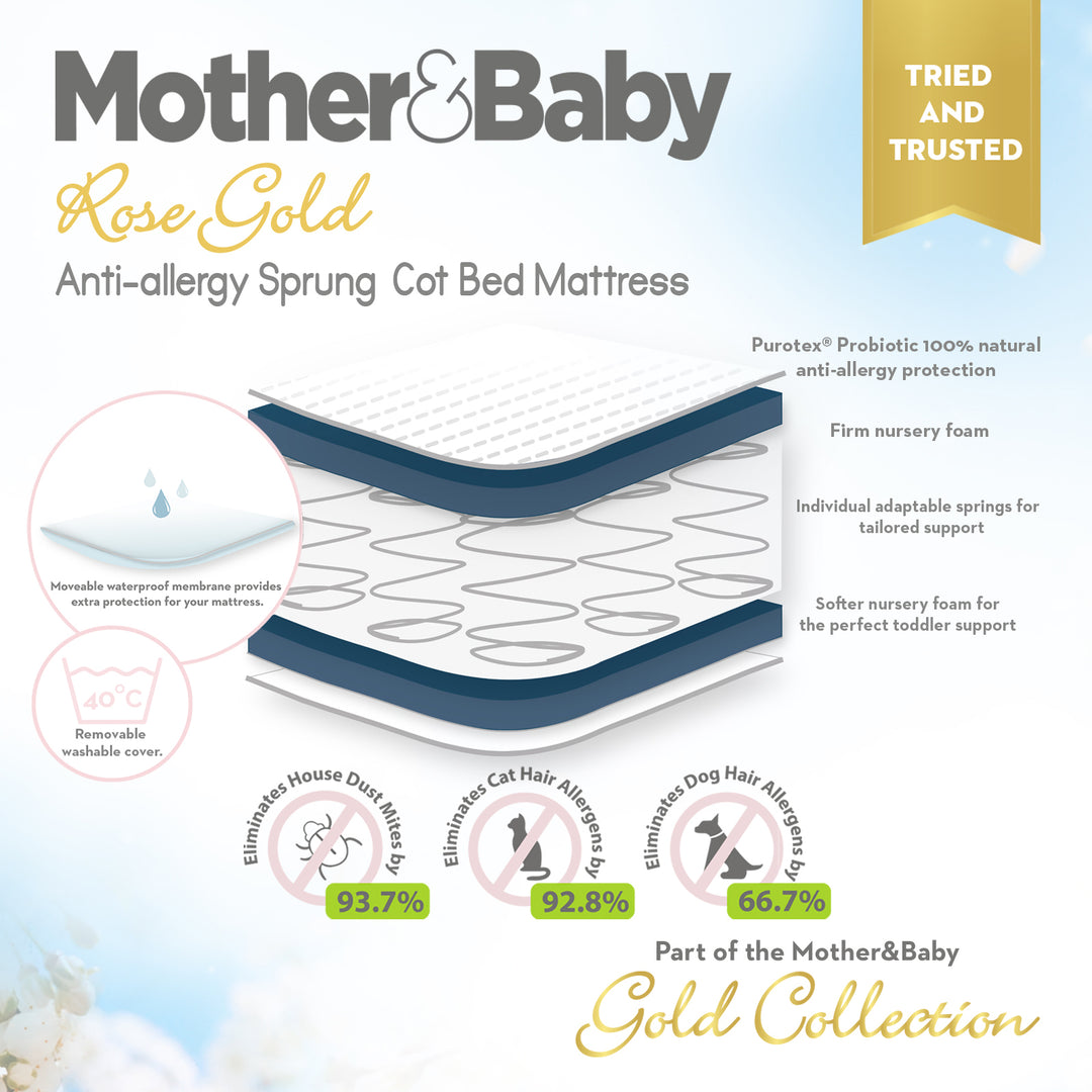 Mother&Baby Rose Gold Anti Allergy Sprung Cot Bed Mattress