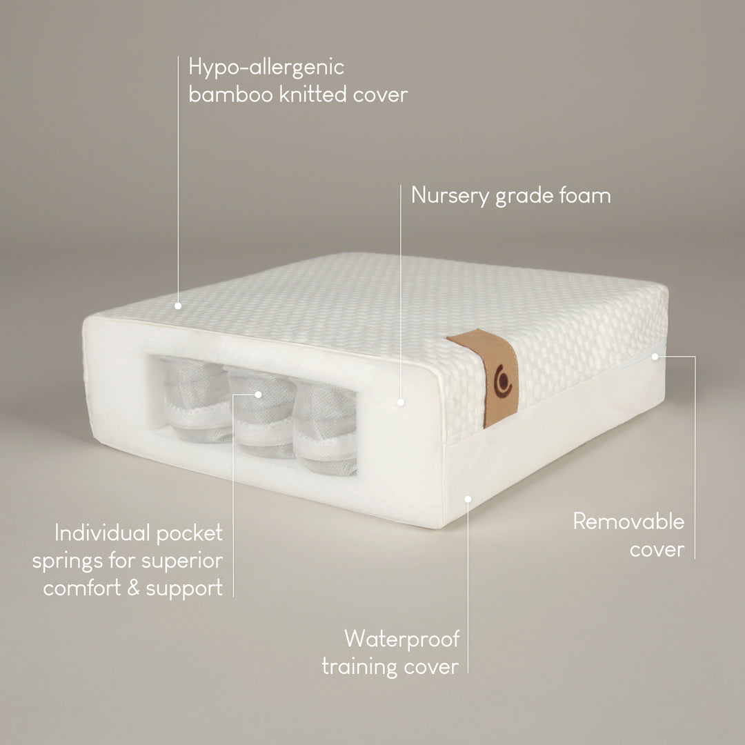 CuddleCo Signature Hypo Allergenic Bamboo Pocket Sprung Cot Bed Mattress