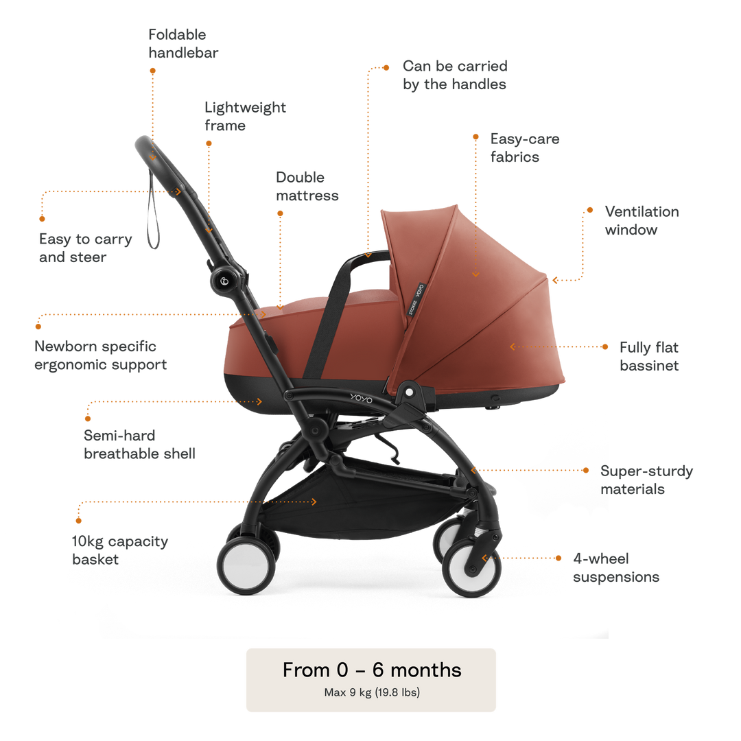 Stokke® YOYO 5 Bassinet & 6+ Stroller - Berry