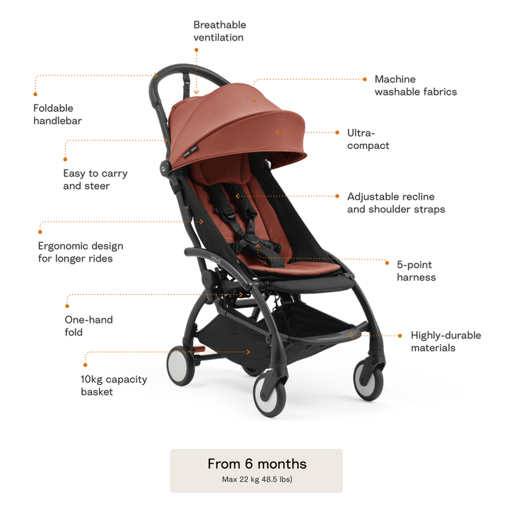 Stokke® YOYO 5 6+ Stroller - Berry