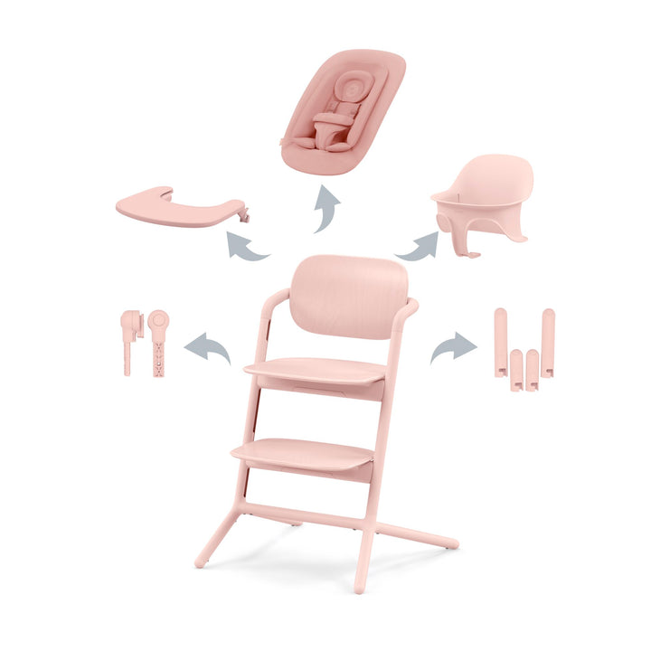 Cybex Lemo 4 in 1 Set - Pearl Pink