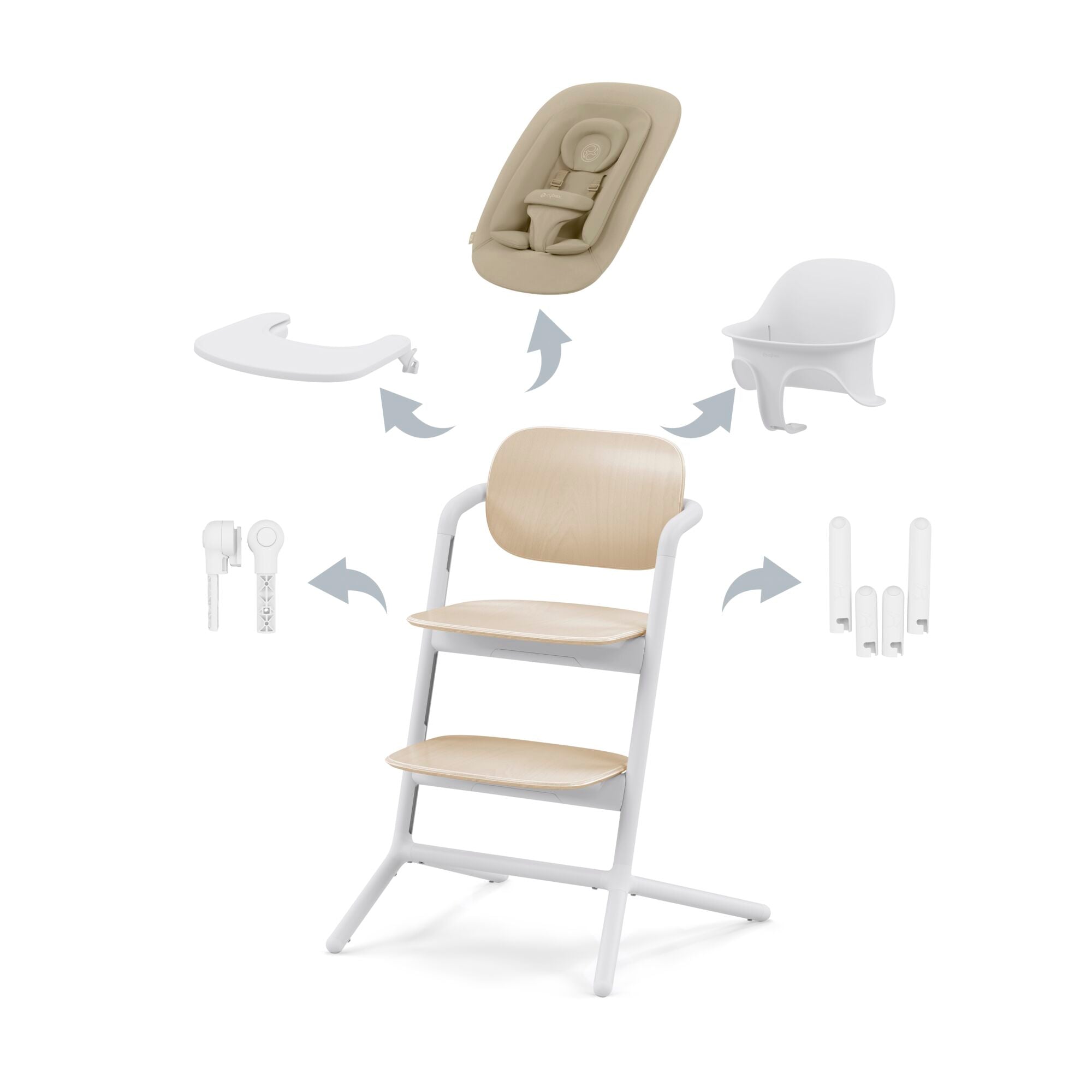 cybex LEMO ベビーチェア Cybex Lemo 4 in 1 Set - Sand White – Baby Nest