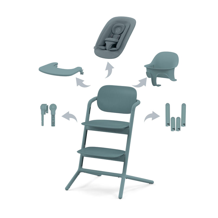 Cybex Lemo 4 in 1 Set - Stone Blue