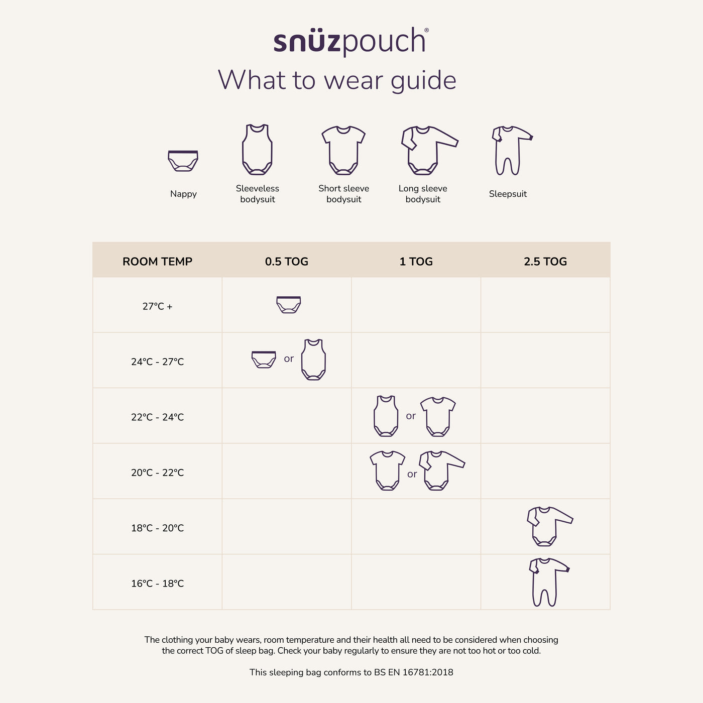 SnuzPouch Sleeping Bag 2.5 Tog (6-18 Months) - Cashmere