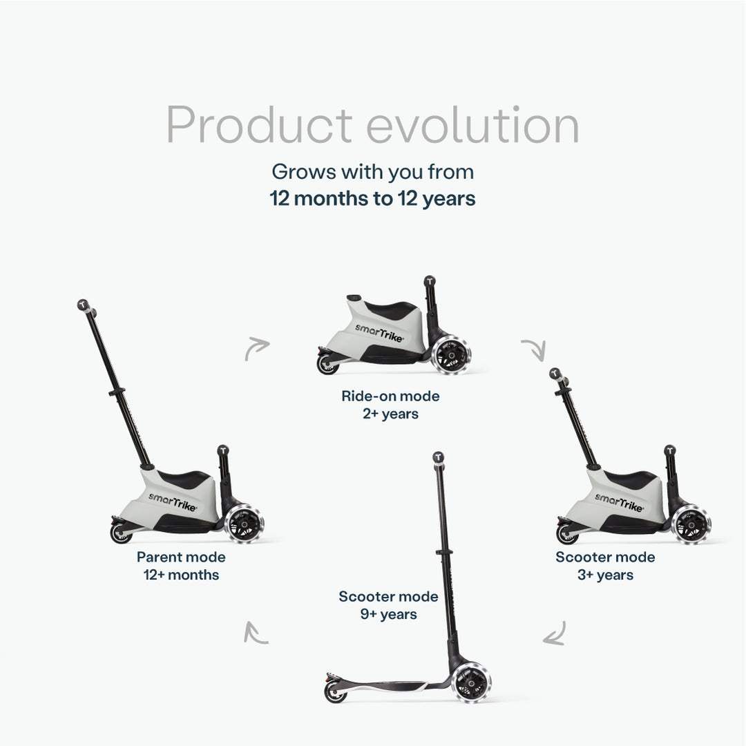 SmarTrike Xtend Ride On Scooter Plus From 12months to 12Years – Grey