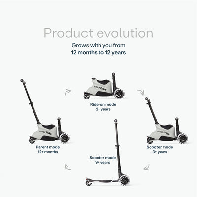 Xtend Scooter+ Ride On - Grey