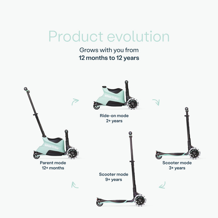 SmarTrike Xtend Ride On Scooter Plus From 12months to 12Years - Green