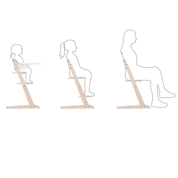 Cybex Iris 3 in 1 Set - All Natural