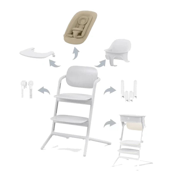 Cybex Lemo 5 in 1 Set - All White
