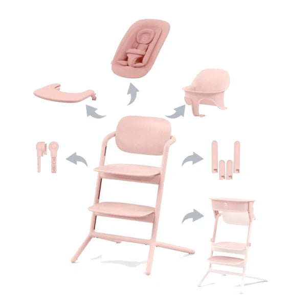 Cybex Lemo 5 in 1 Set - Pearl Pink
