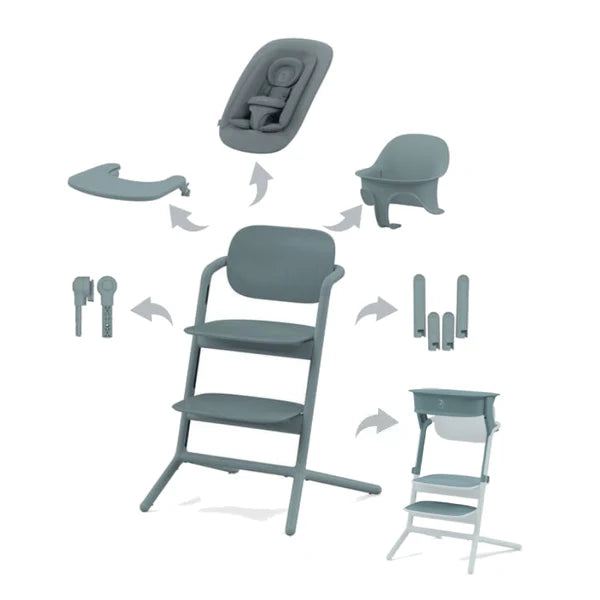 Cybex Lemo 5 in 1 Set - Stone Blue