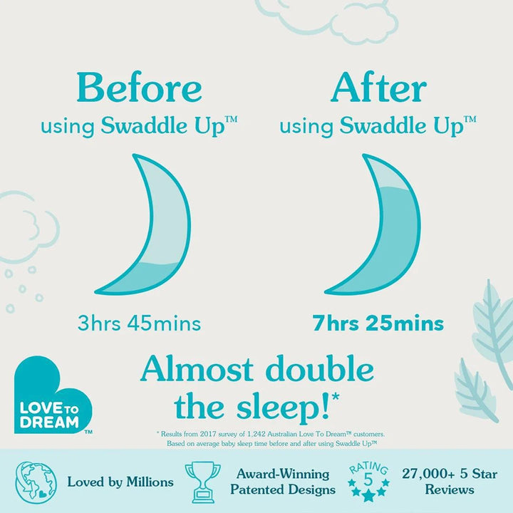 Love to Dream Swaddle Up™ Stretch Cotton Newborn 1.0 Tog - Cloud Bunny