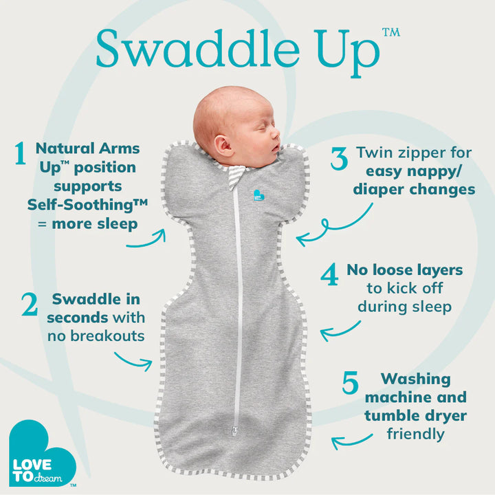 Love to Dream Swaddle Up™ Original Medium 1.0 Tog - Deep Olive
