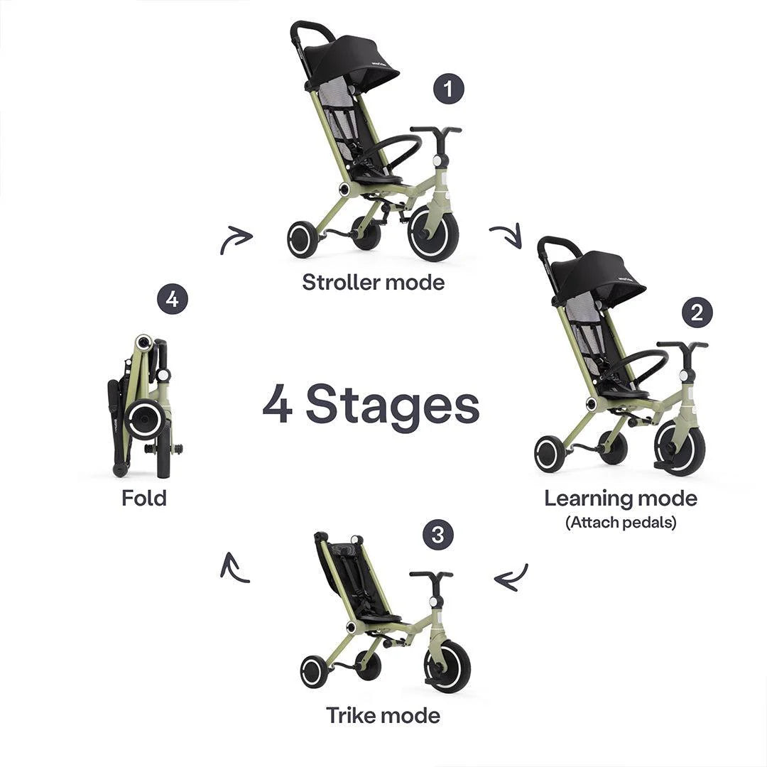 SmarTrike Wonder Trike Stroller - Light Olive