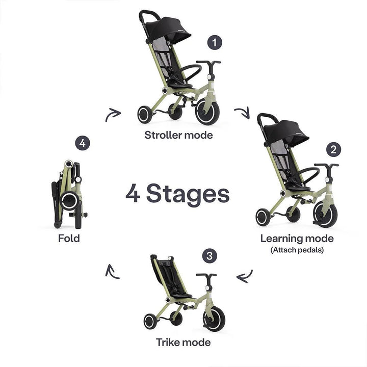 SmarTrike Wonder Trike Stroller - Light Olive
