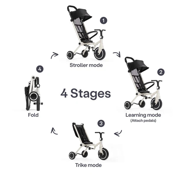 SmarTrike Wonder Trike Stroller - Moonlight