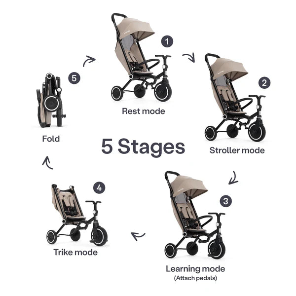 SmarTrike Wonder Max Trike Stroller - Stone Beige